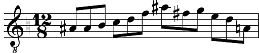 Prima sequenza melodica generata dalla successione di Fibonacci